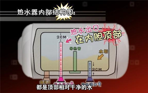 BdԽǼßˮϴX(qin)_24Сr(sh)(w)