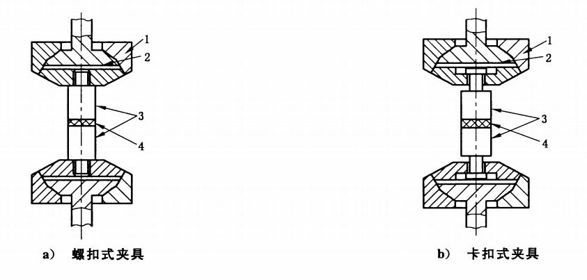 GB/T 31361-2015�o�܄��h(hu��n)��Һ�wͿ�ϵķ����gͿ�b-�DB.3&nbsp; ԇ���A����ʾ���D