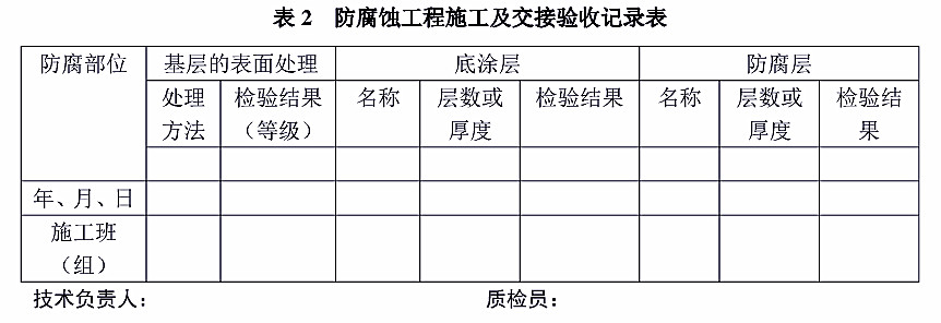 防腐蝕涂層涂裝技術(shù)規(guī)范標(biāo)準(zhǔn)HG/T 4077-2009-表2防腐蝕工程施工及交接驗收記錄表 防腐蝕涂層涂裝技術(shù)規(guī)范標(biāo)準(zhǔn)HG/T 4077-2009-表2防腐蝕工程施工及交接驗收記錄表